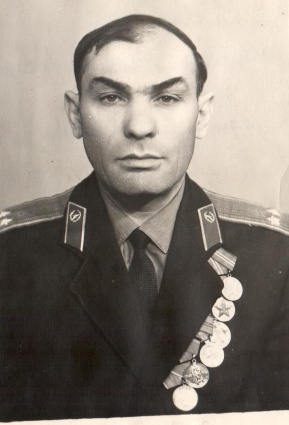 Котель Михаил Владимирович