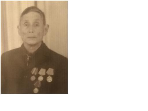 Нюдельчинов Иван Басанович
