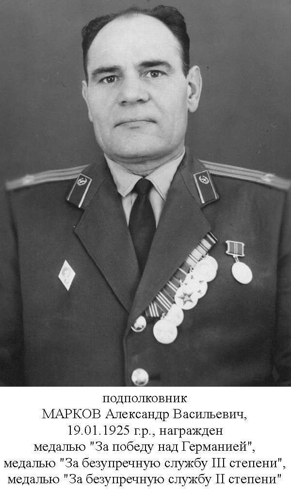 Марков Александр Васильевич