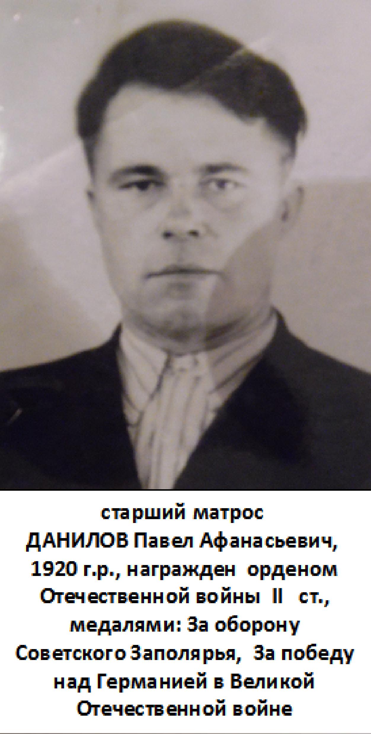 Данилов Павел Афанасьевич