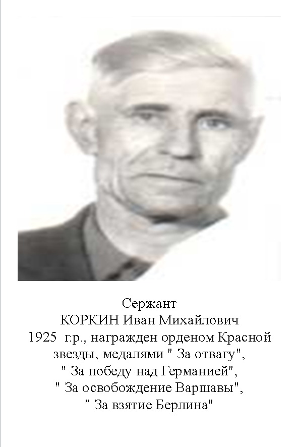 Коркин Иван Михайлович