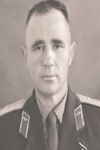 Останков Иван Васильевич