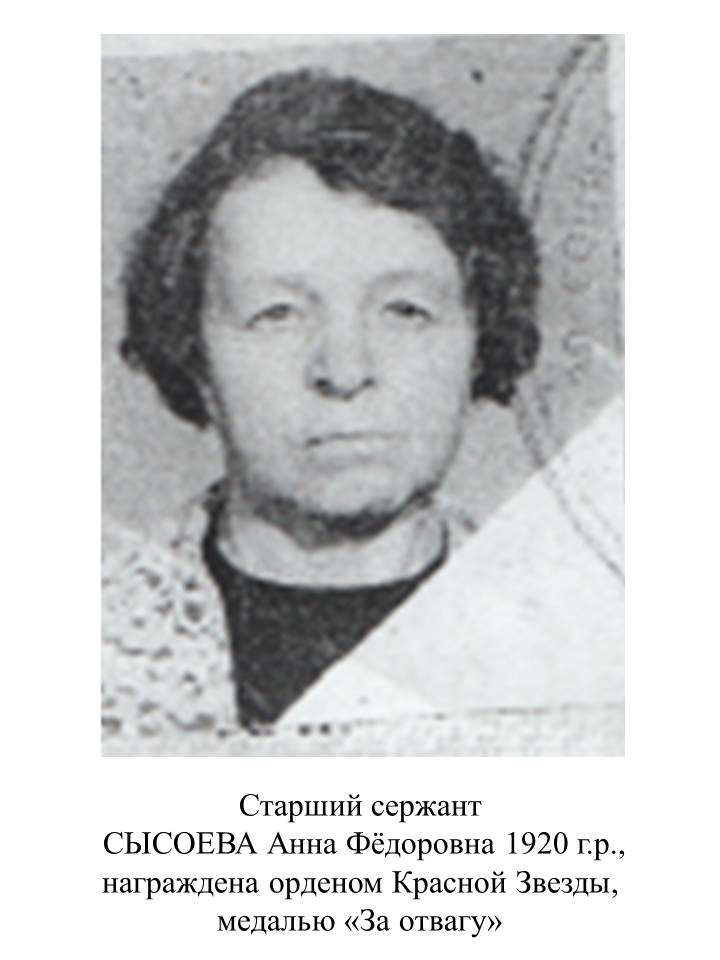 Сысоева Анна Федоровна
