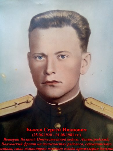 Быков Сергей Иванович