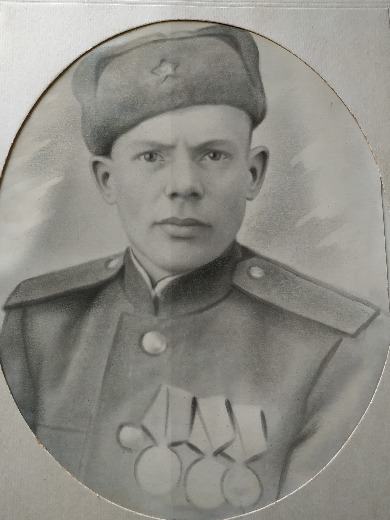 Копылов Иван Павлович