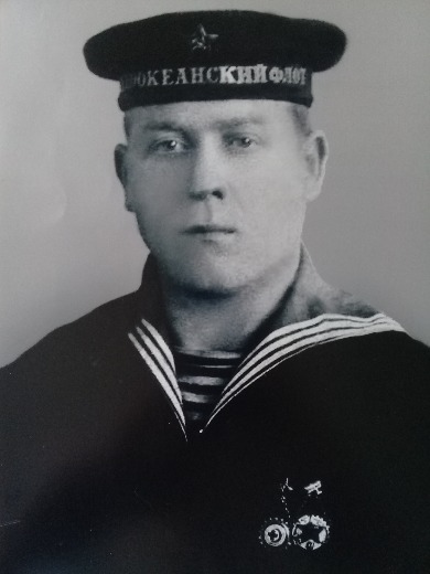 Данилин Иван Алексеевич