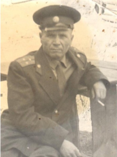 Корников Иван Александрович