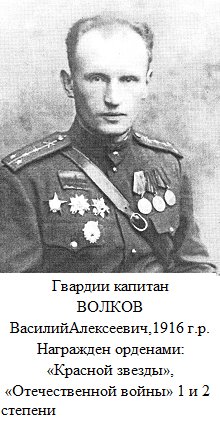 Волков Василий Алексеевич