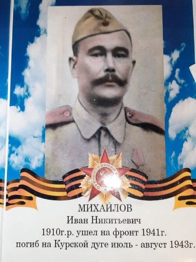 Михайлов Иван Никитьевич