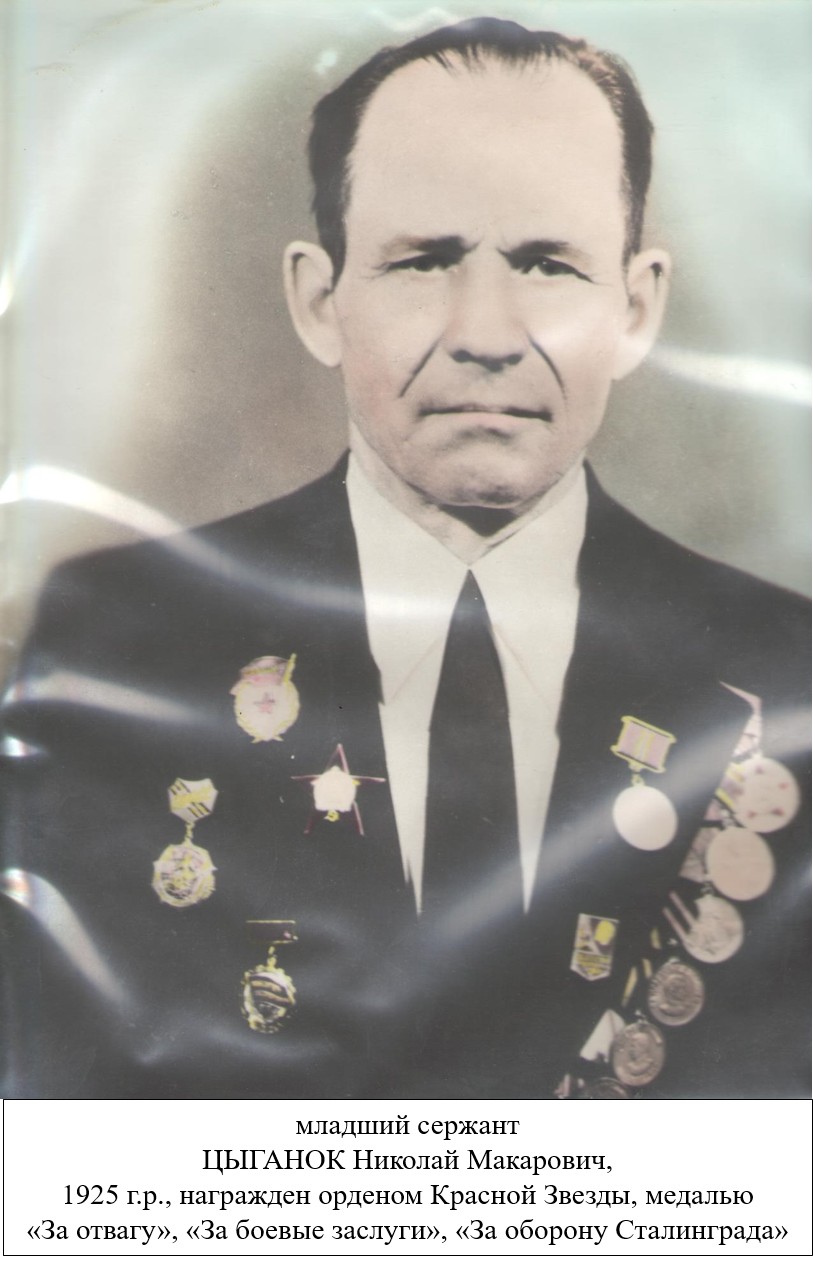 Цыганок Николай Макарович