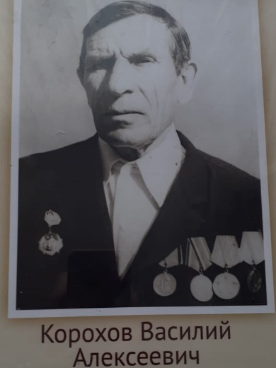 Корохов Василий Алексеевич