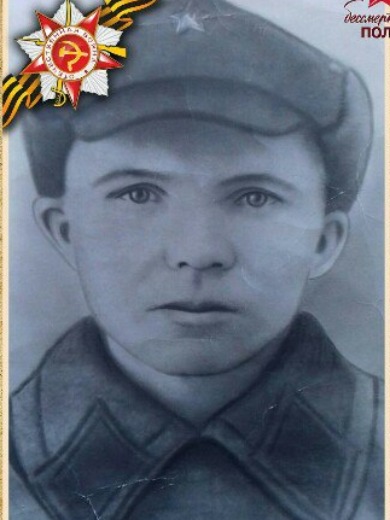 Загоскин Павел Максимович