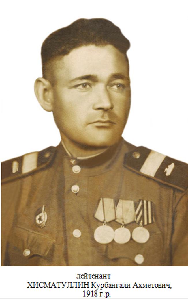 Хисматуллин Курбангали Ахметович