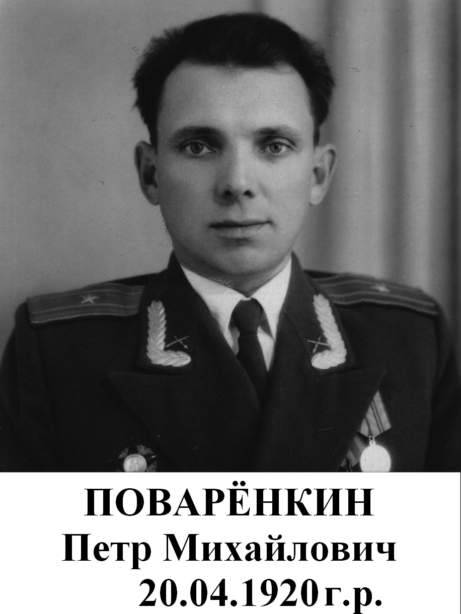 Поварёнкин Петр Михайлович