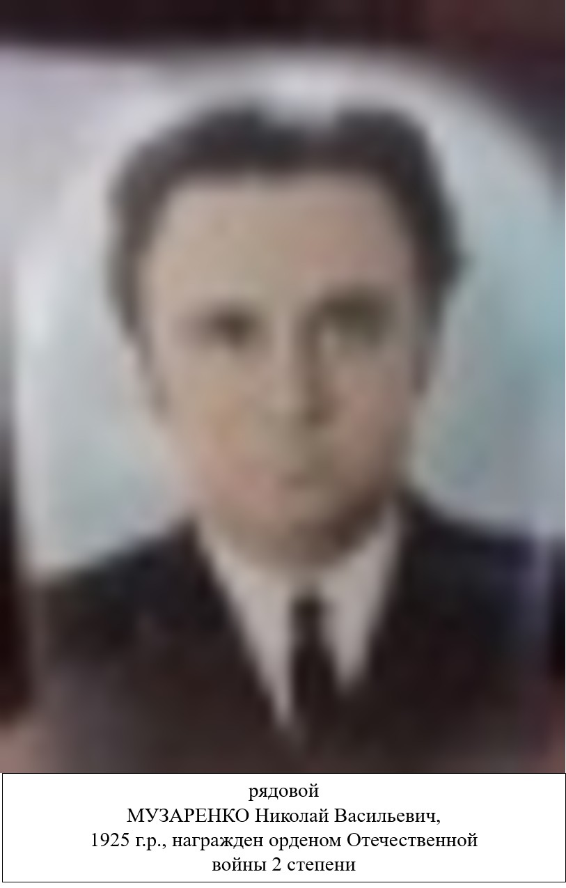 Музаренко Николай Васильевич