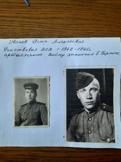 Иванов Петр Алексеевич