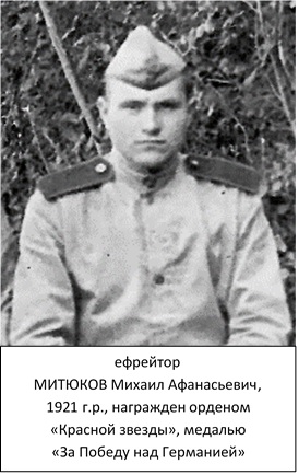 Митюков Михаил Афанасьевич