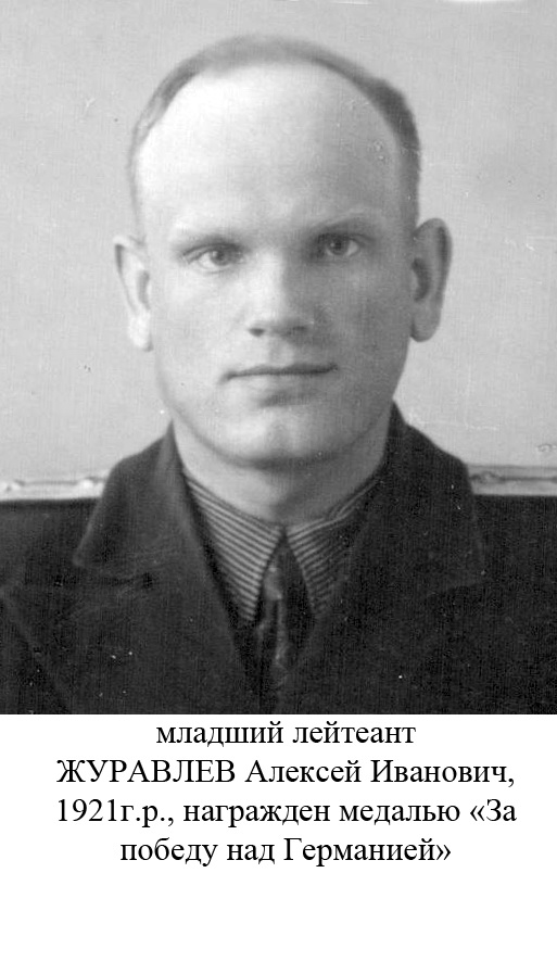 Журавлев Алексей Иванович