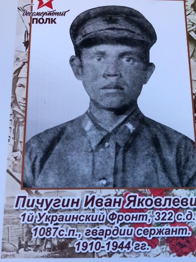 Пичугин Иван Яковлевич