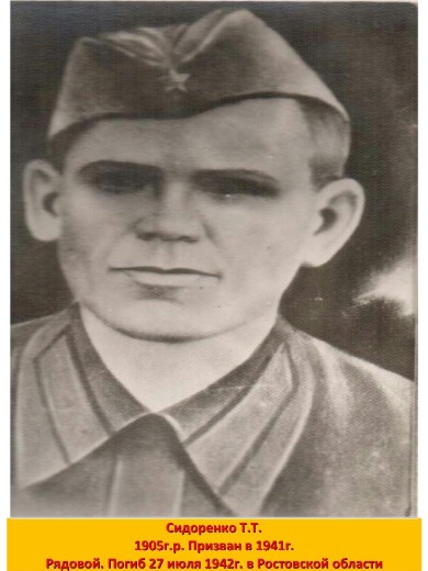 Сидоренко Т. Т.