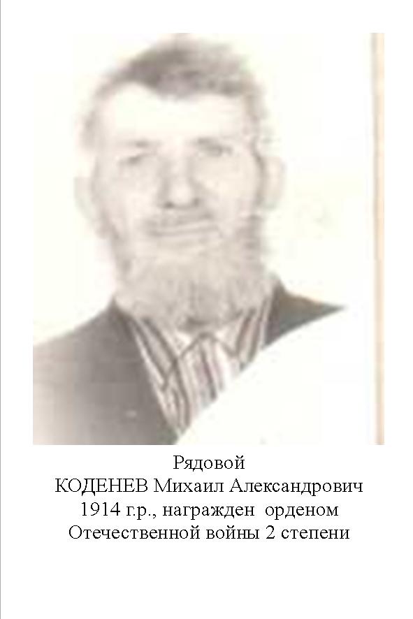 Коденёв Михаил Александрович