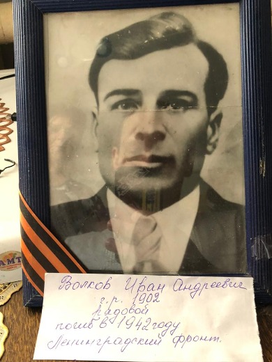 Волков Иван Андреевич