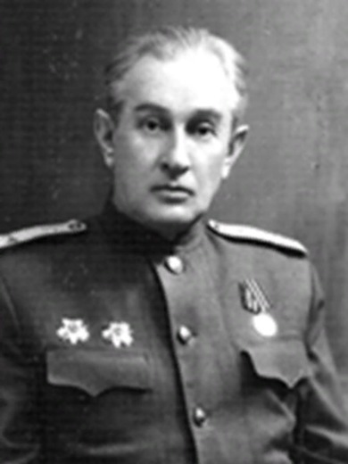 Кузнецов Дмитрий Иванович