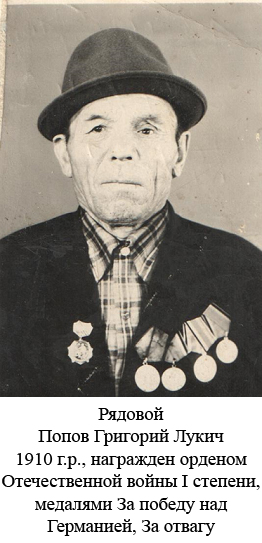 Попов Григорий Лукич