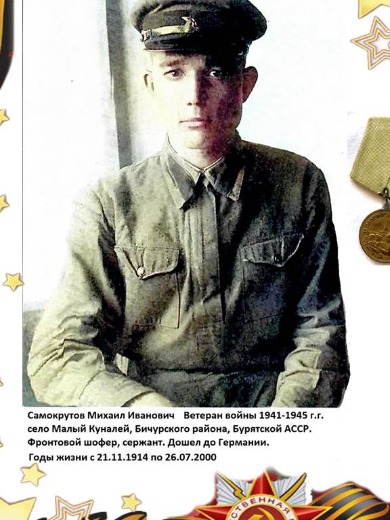 Самокрутов Михаил Иванович