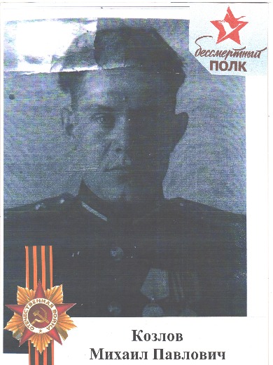 Козлов Михаил Павлович