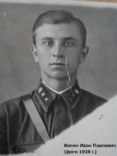 Копин Иван Павлович
