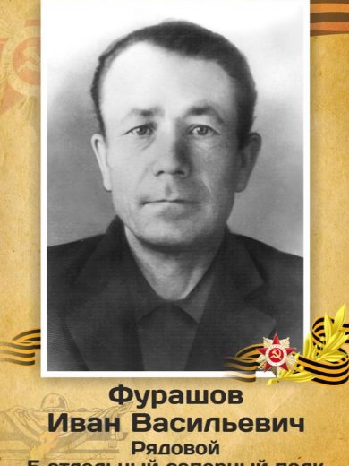 Фурашов Иван Васильевич