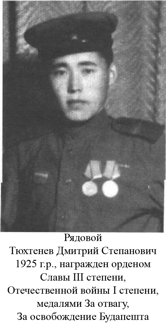Тюхтенев Дмитрий Степанович
