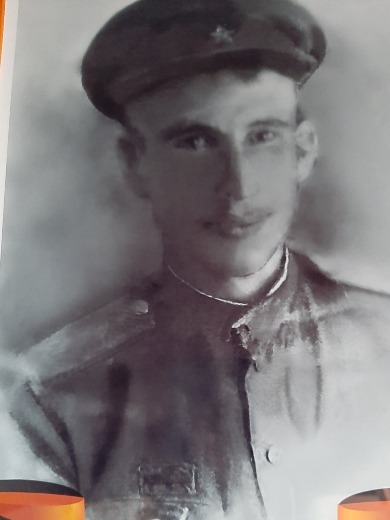 Данилов Михаил Иванович