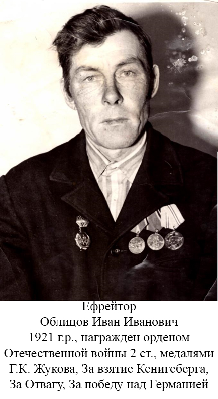 Облицов Иван Иванович