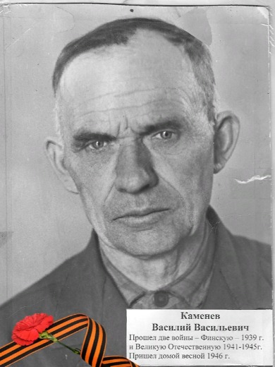 Каменев Василий Васильевич