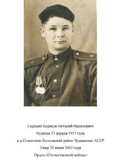 Борисов Виталий Васильевич