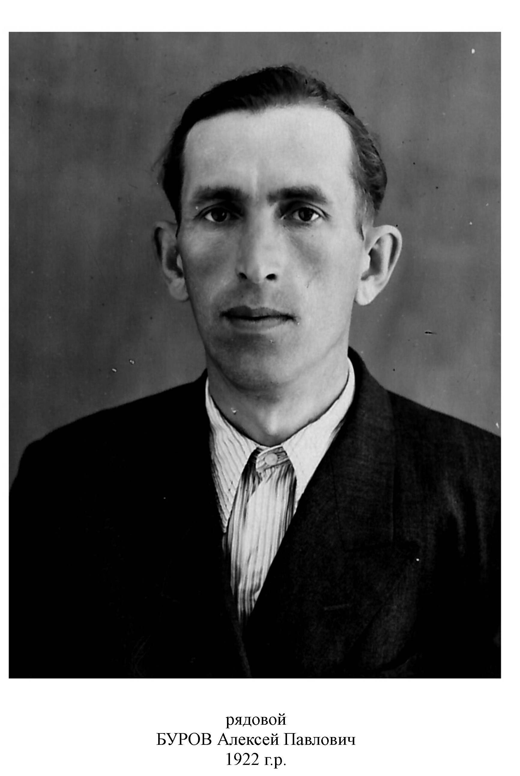 Буров Алексей Павлович