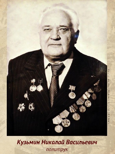 Кузьмин Николай Васильевич
