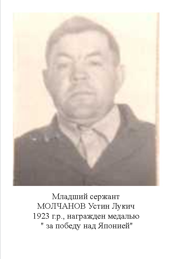 Молчанов Устин Лукич