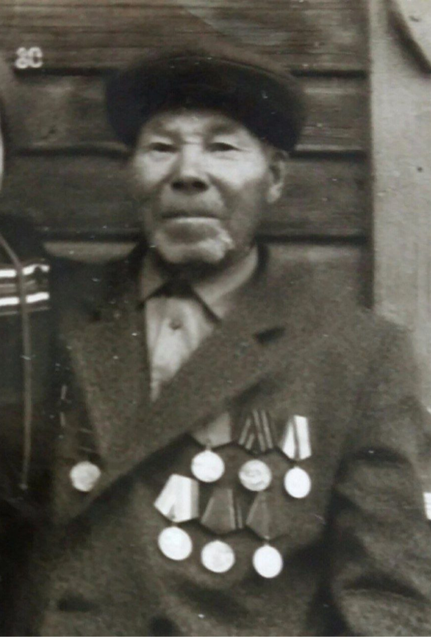 Никитин Роман Никитович