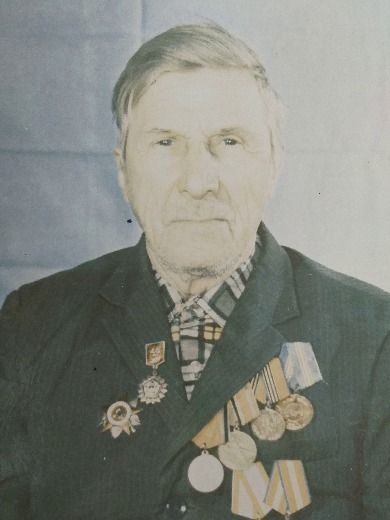 Багринцев Кузьма Максимович