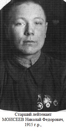 Моисеев Николай Федорович