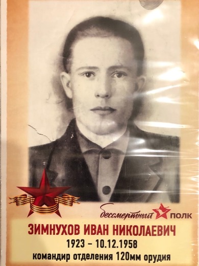 Зимнухов Иван Николаевич