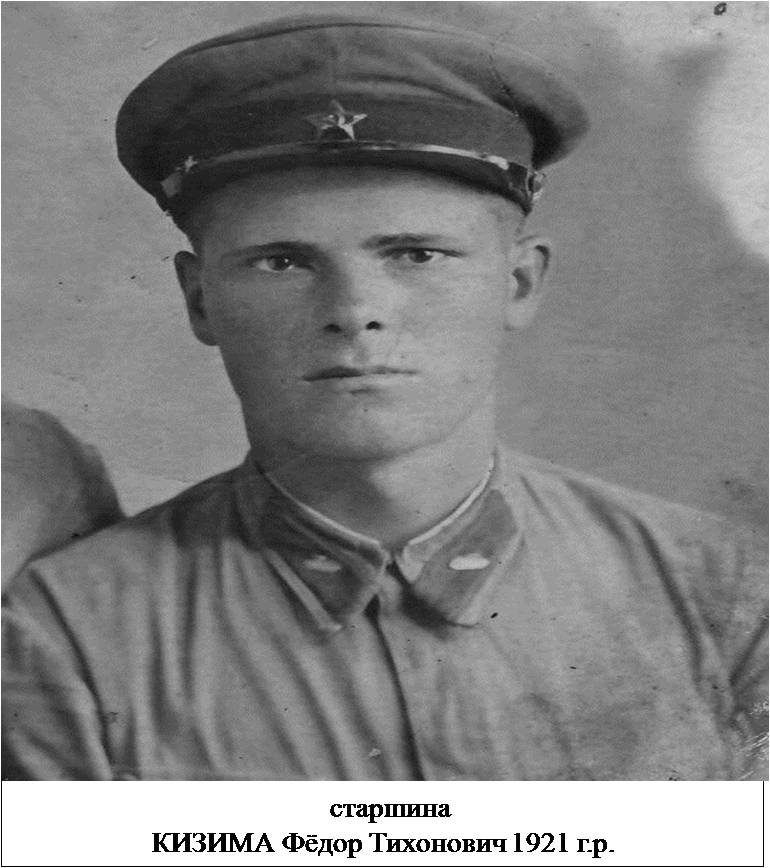Кизима Федор Тихонович