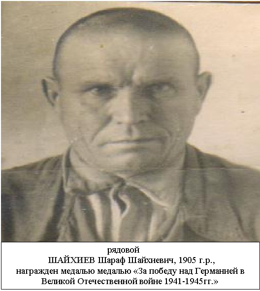 Шайхиев Шараф Шайхиевич