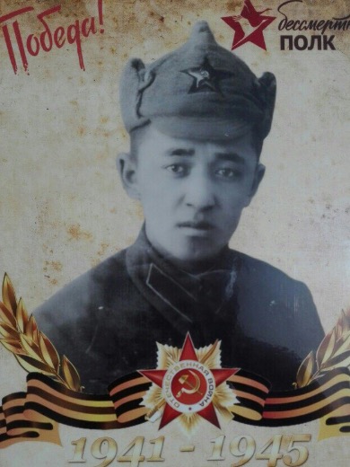 Гарипов Ахмет Мифтахович