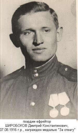 Широбоков Дмитрий Константинович