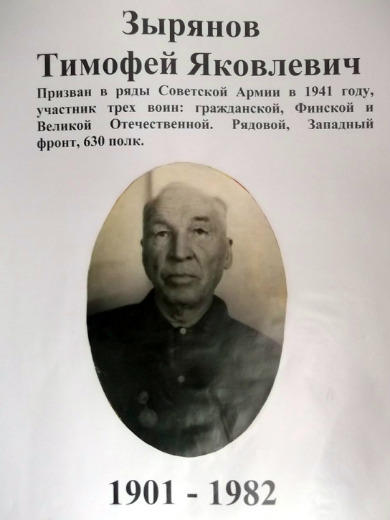 Зырянов Тимофей Яковлевич