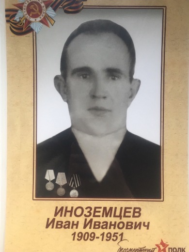 Иноземцев Иван Иванович